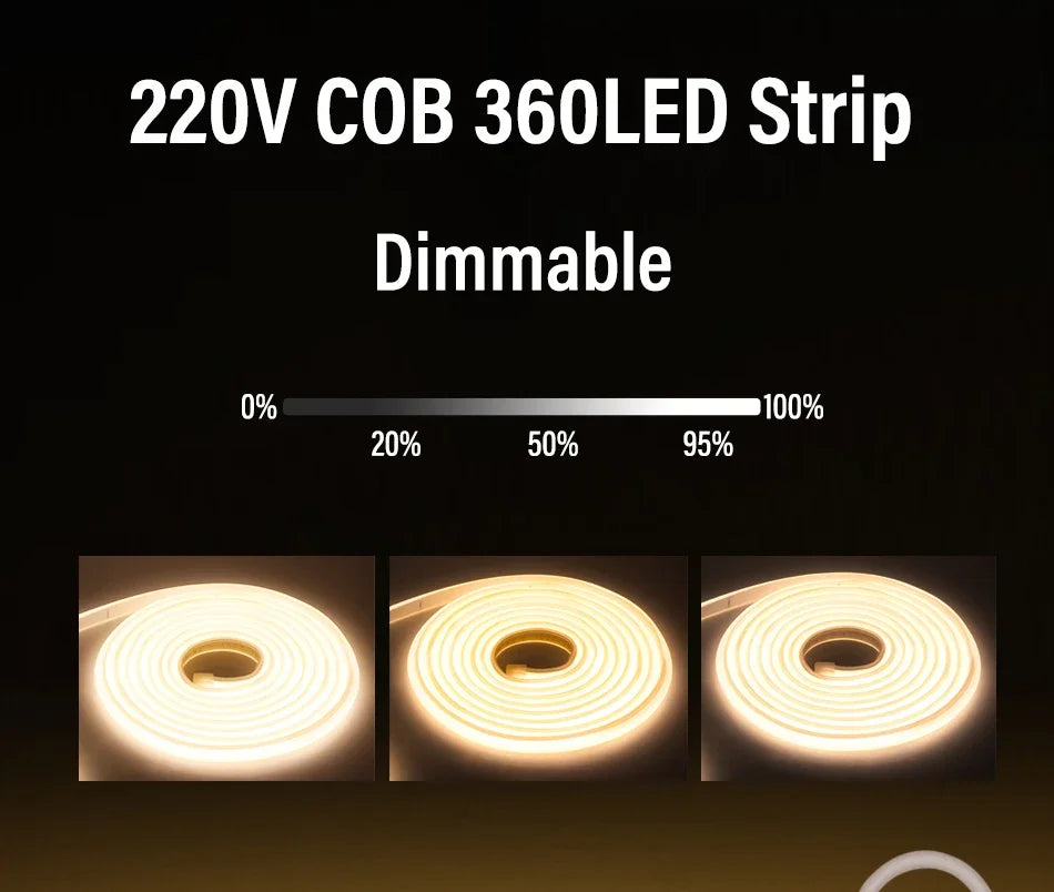 1M-50M 220V COB LED Strip Yingld™
