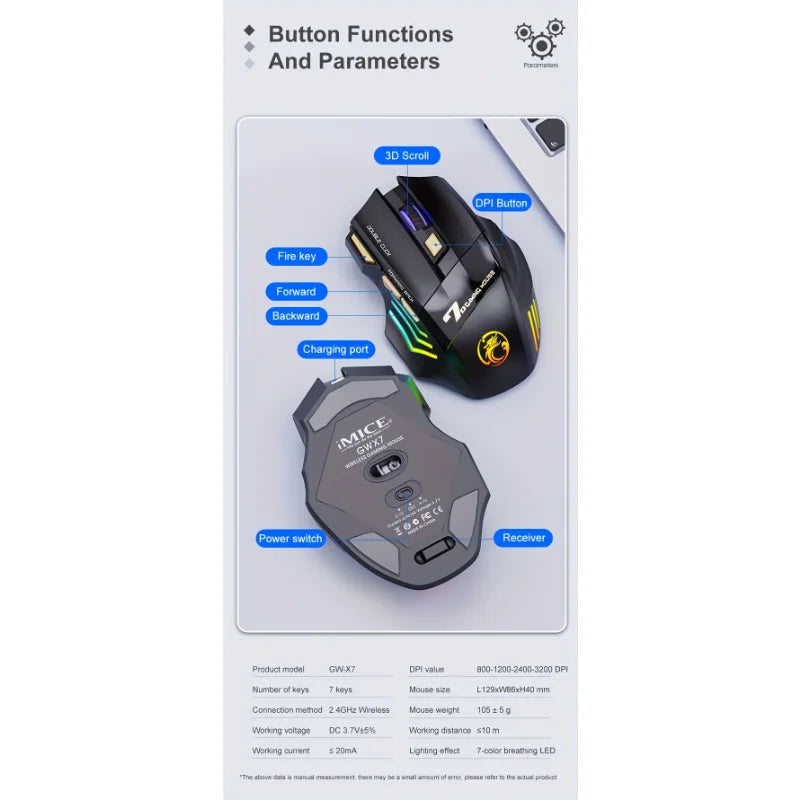 2.4G Wireless Gaming Mouse Yymsf™