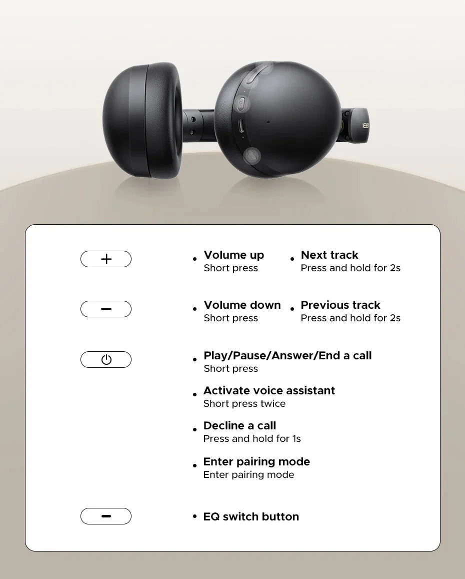 Wireless Bluetooth Headphones Ugreen™ - RS Store