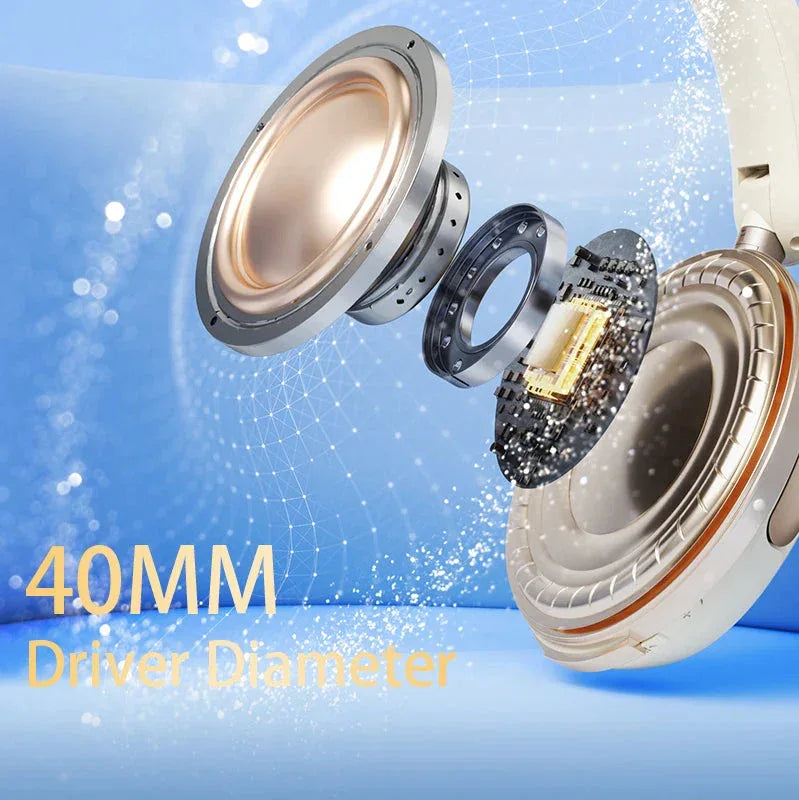 OHR516 ANC Wireless Headphone Acer™ - RS Store