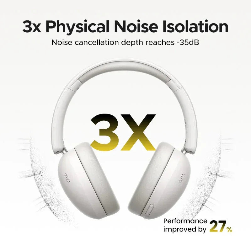 Wireless Bluetooth Headphones Ugreen™ - RS Store