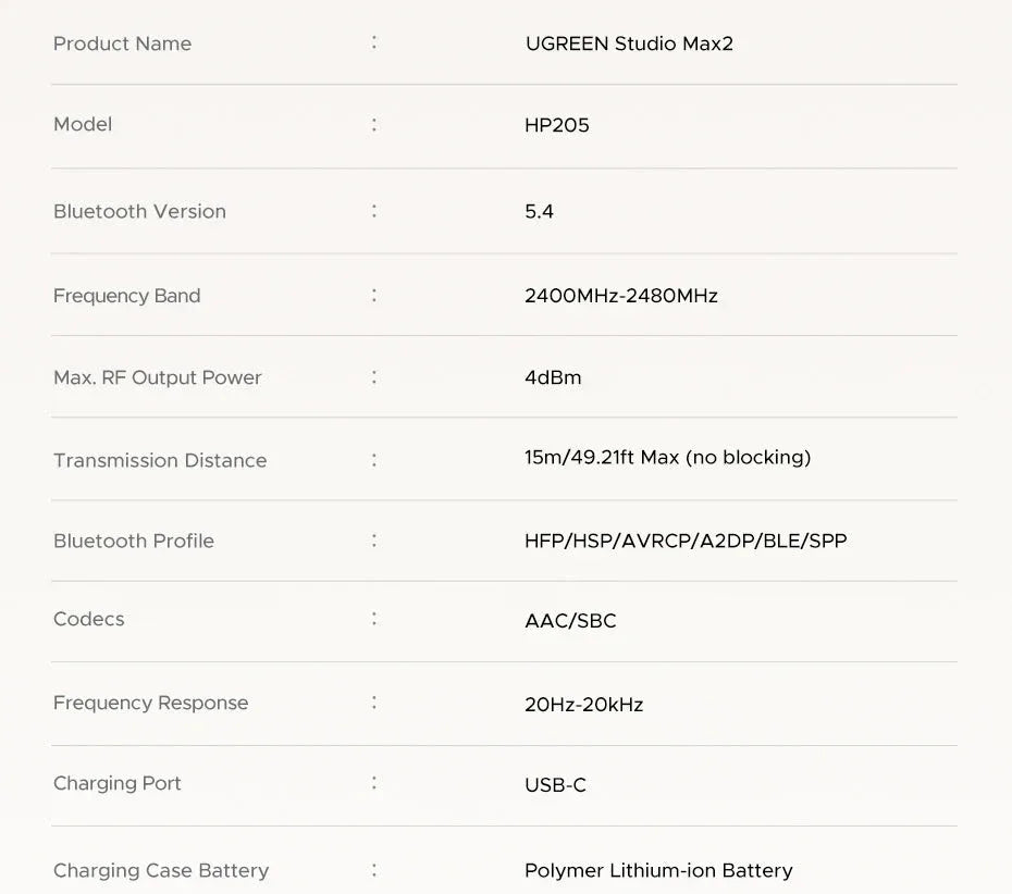 Wireless Bluetooth Headphones Ugreen™ - RS Store