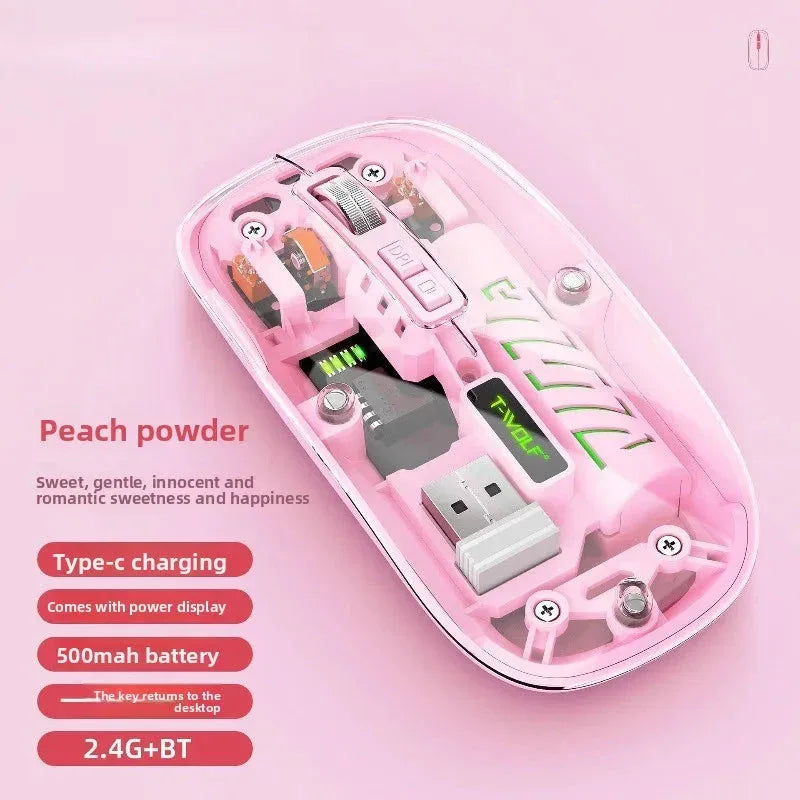 Transparent Wireless Mouse Opuyym™ - RS Store