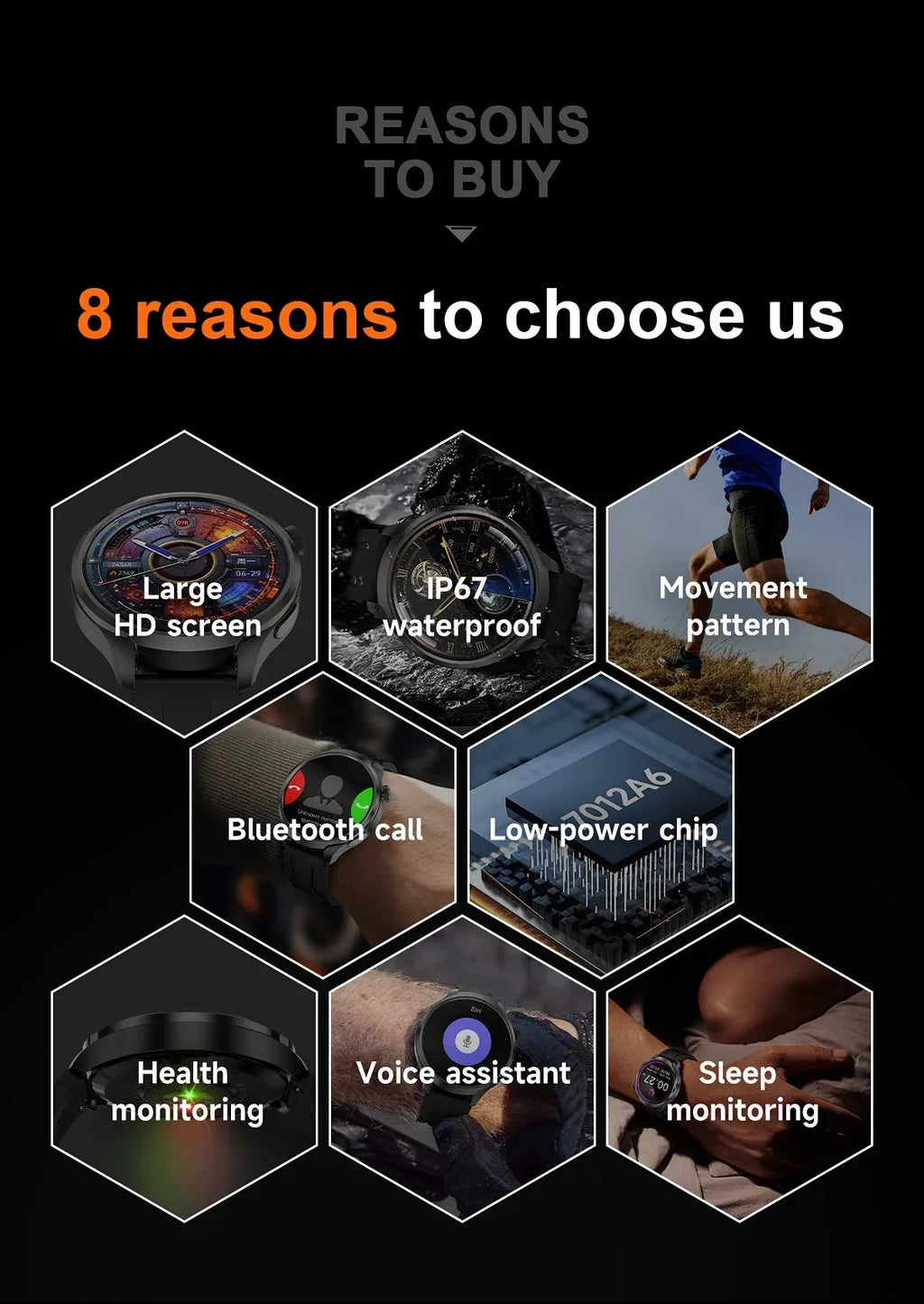 GUHUAVMI 2025 Smart Watch™ - RS Store