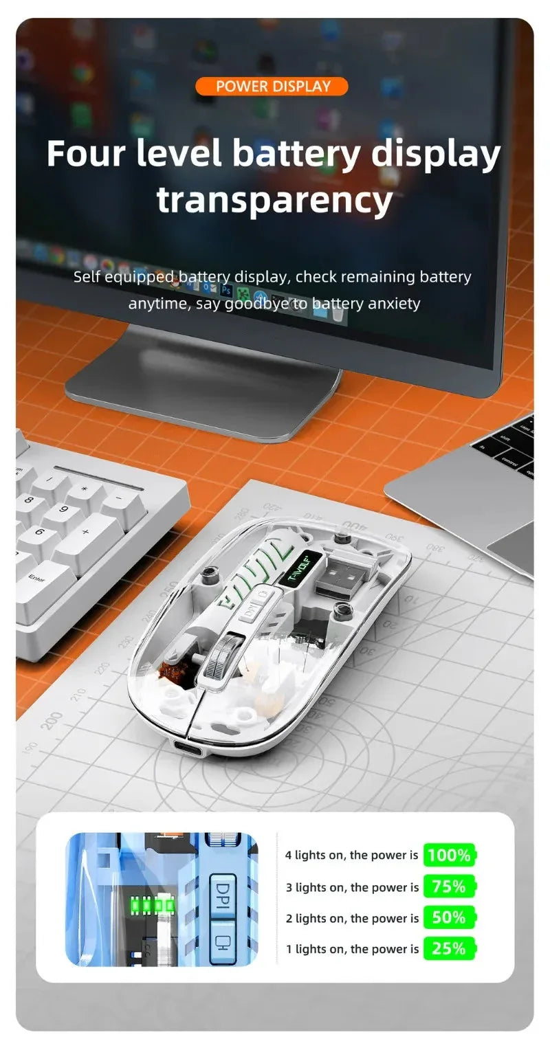 Transparent Wireless Mouse Opuyym™ - RS Store
