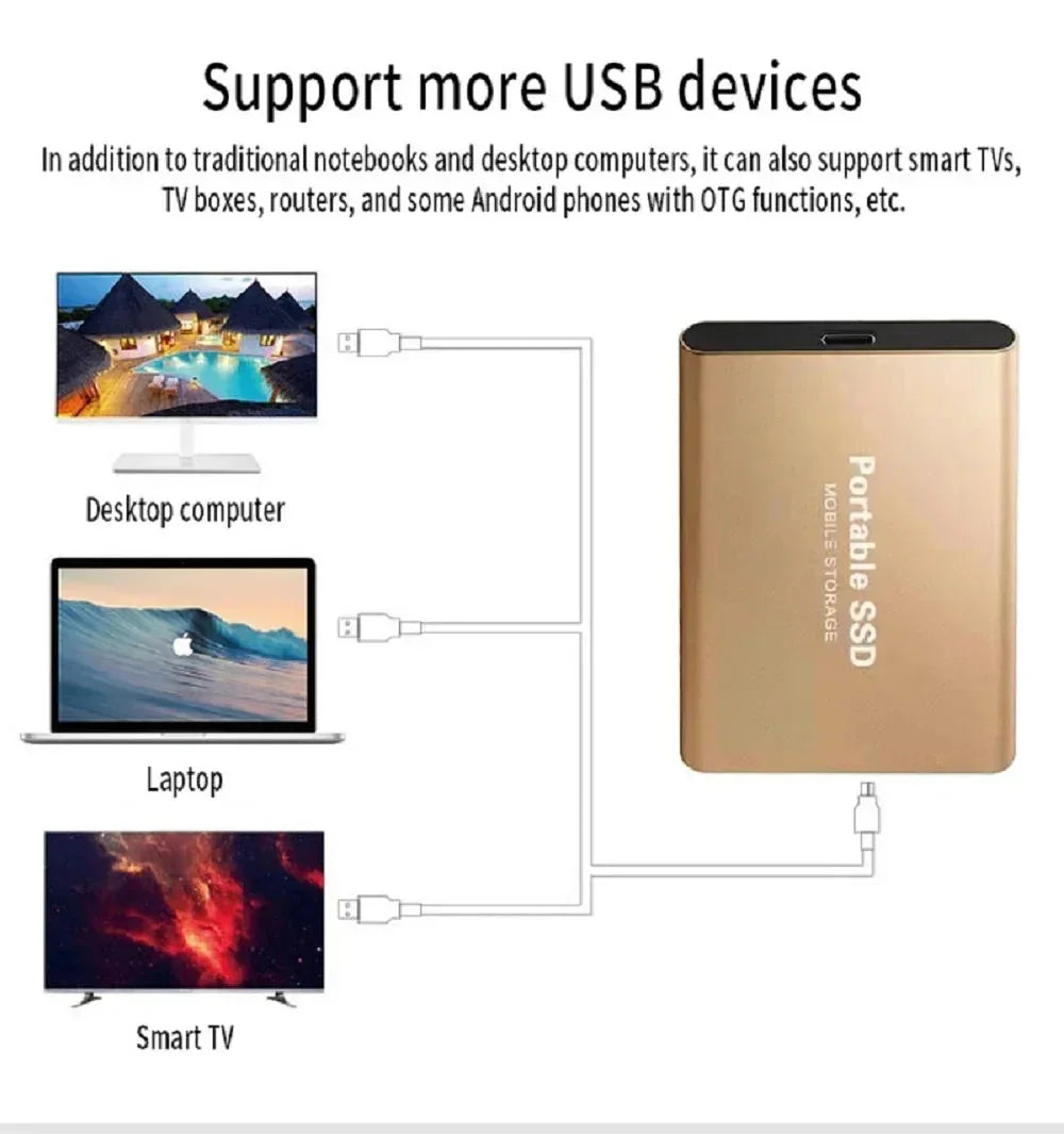 External SSD 8TB 16TB™ - RS Store