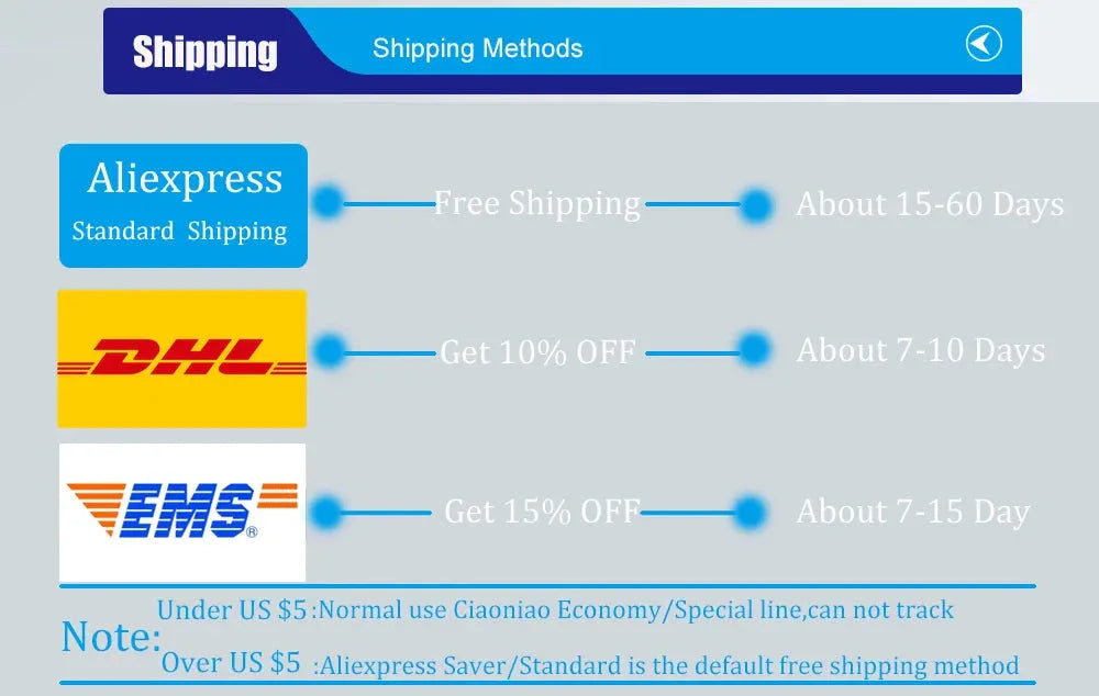 Tebe USB C Hub Dual Type-c to 4K HDMI-Adapter™ - RS Store