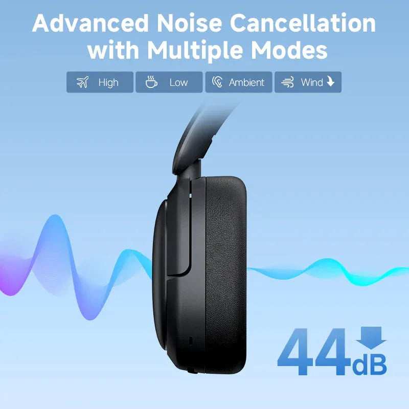 W800BT Pro Wireless Headphones Edifer™ - RS Store