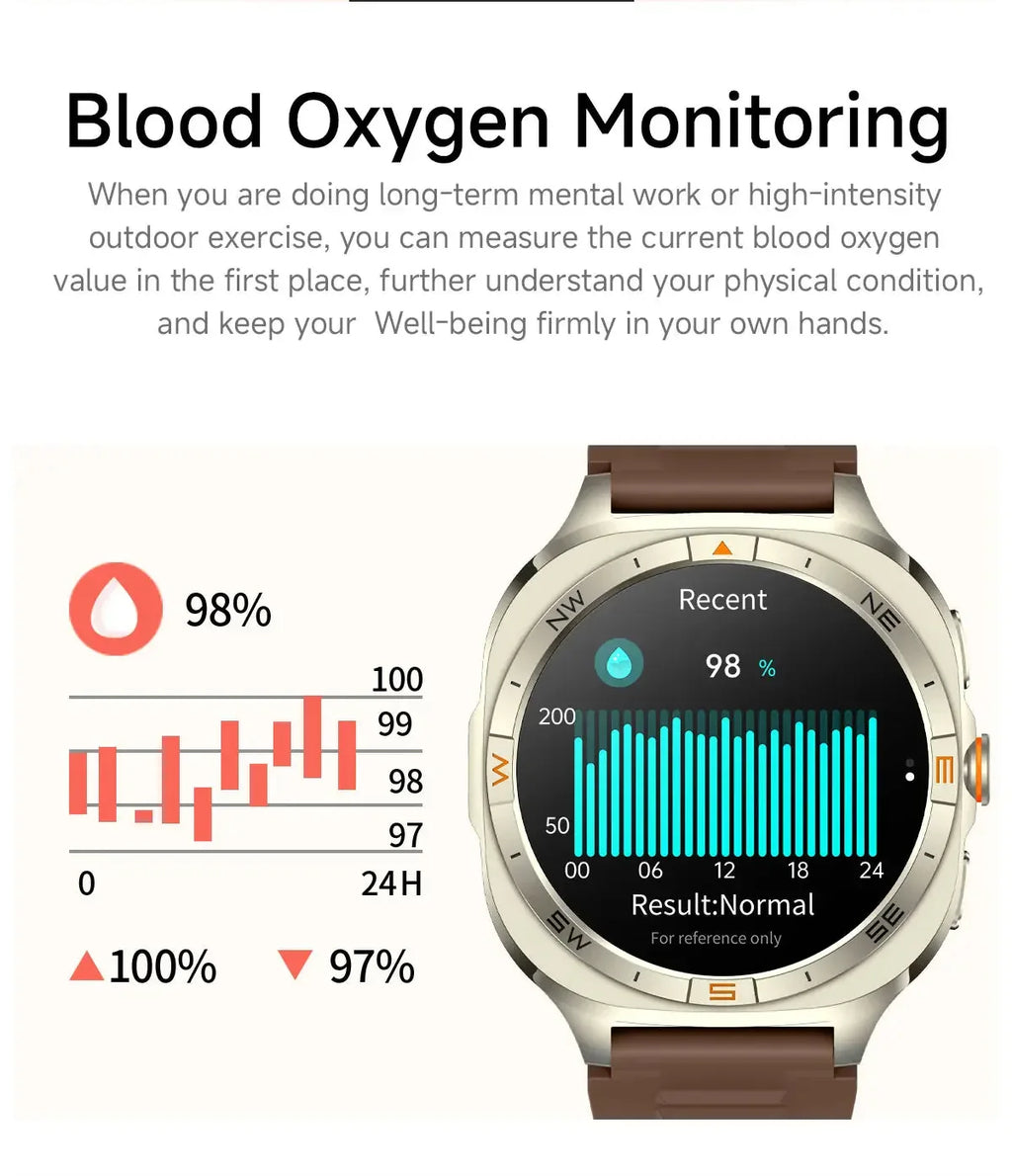 Men's GPS smart watch™ - RS Store