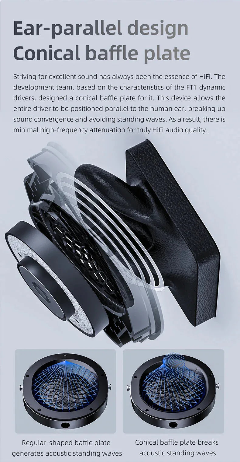 Closed-Back Over-Ear Headphones FiiO™ - RS Store