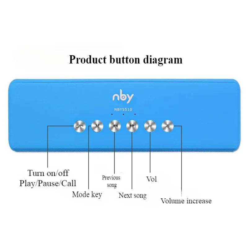 NBY Bluetooth Speaker Portable Speaker™ - RS Store