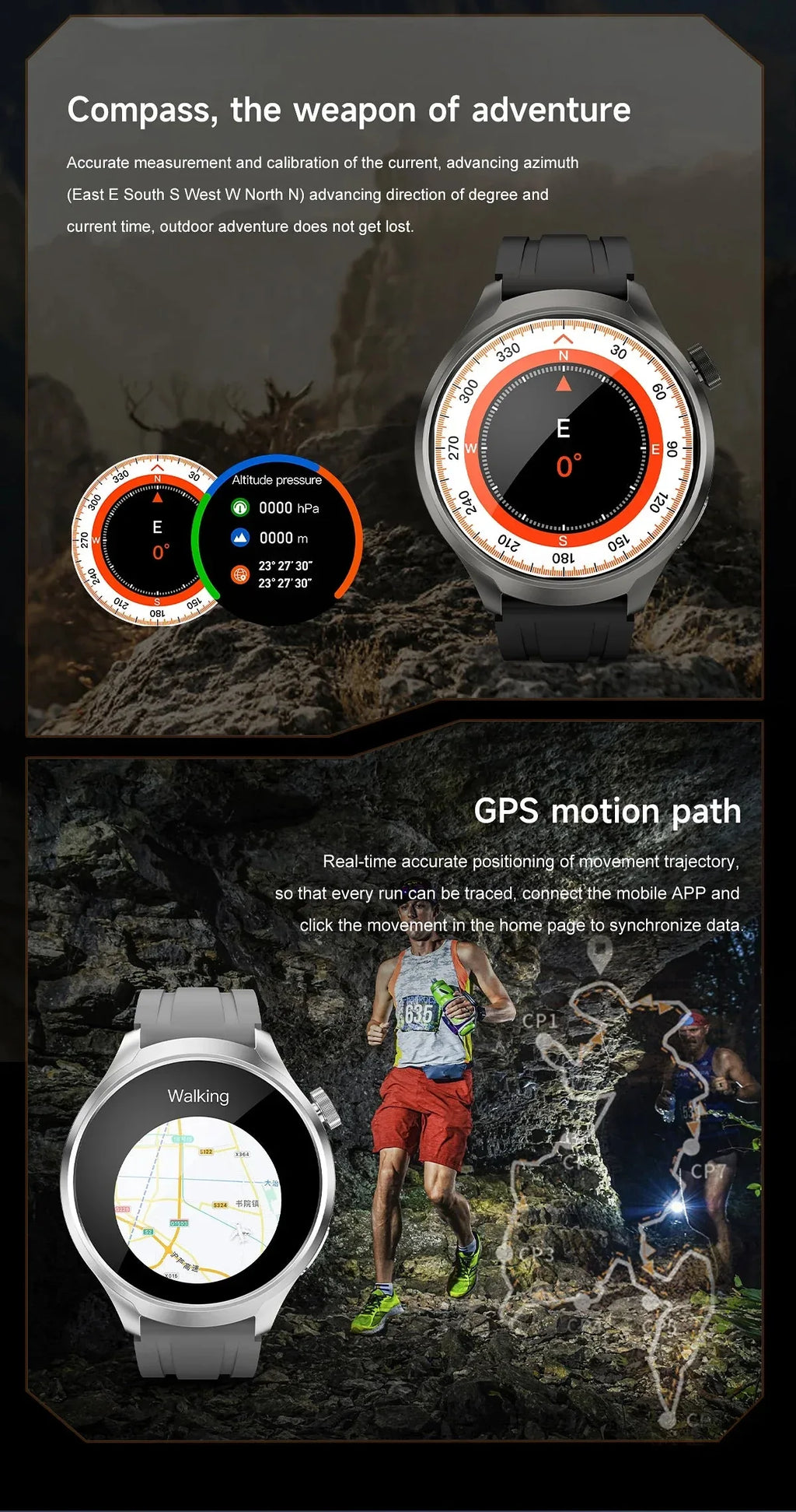 GUHUAVMI 2025 Smart Watch™ - RS Store