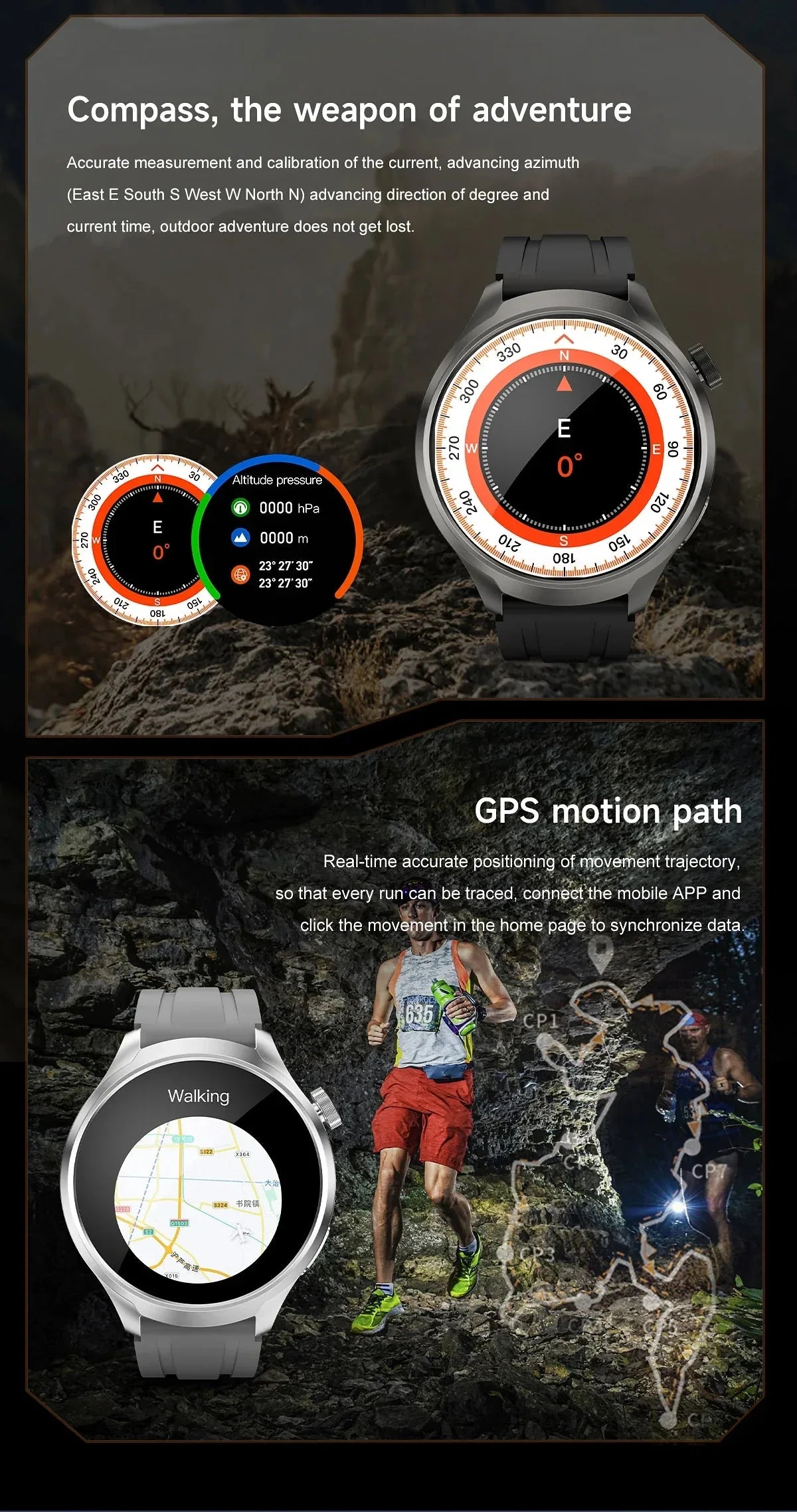 GUHUAVMI 2025 Smart Watch™ - RS Store