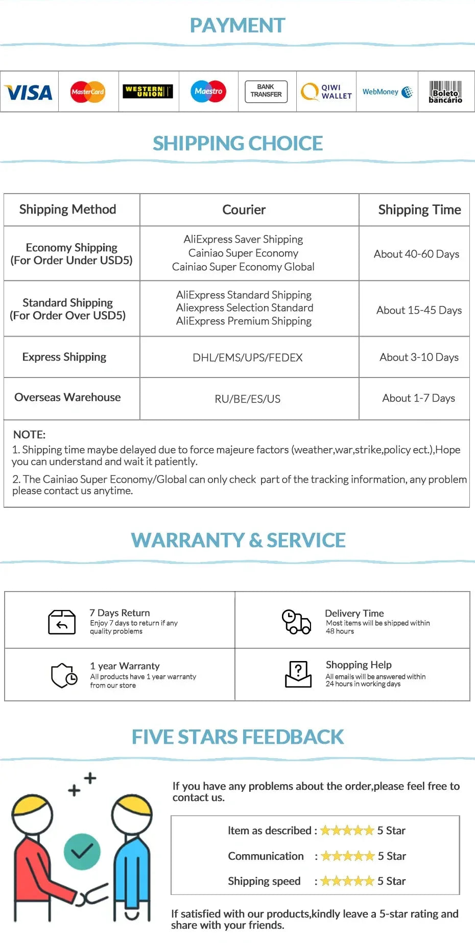 PHIXERO SSD HDD 2.5 Hard Disk SSD 1TB 2TB 512GB 128GB 256GB™ - RS Store
