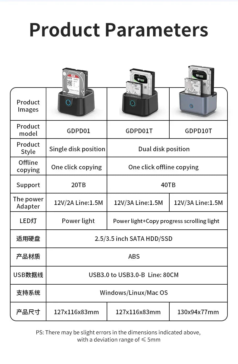 GODO Hard Drive Docking Station™ - RS Store
