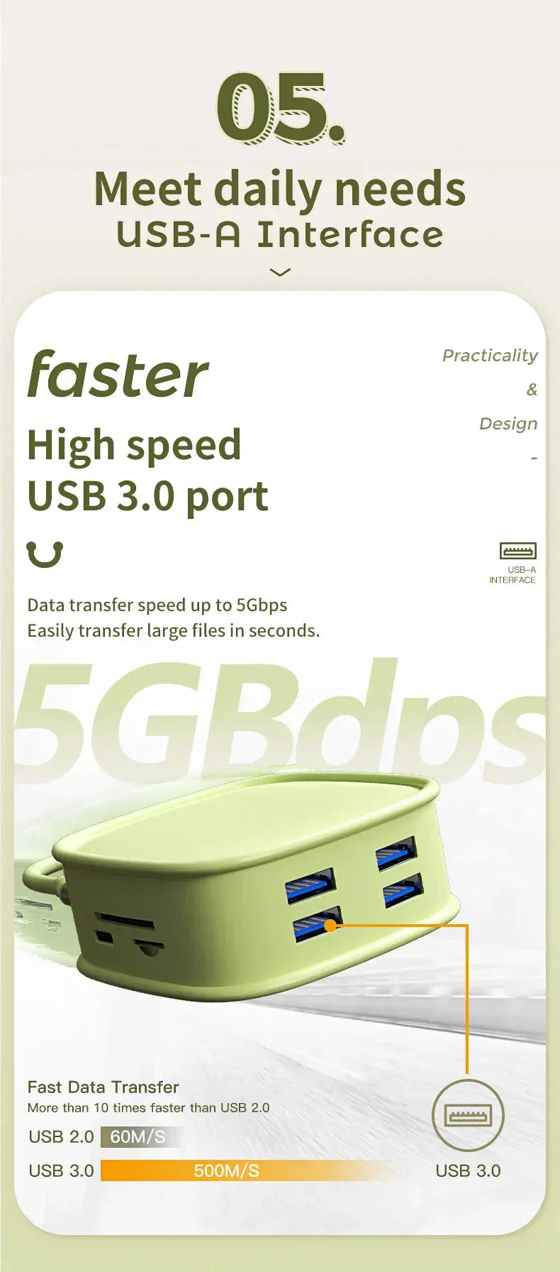 FC&EC USB C HUB Type C Adapter 10 in 1™ - RS Store