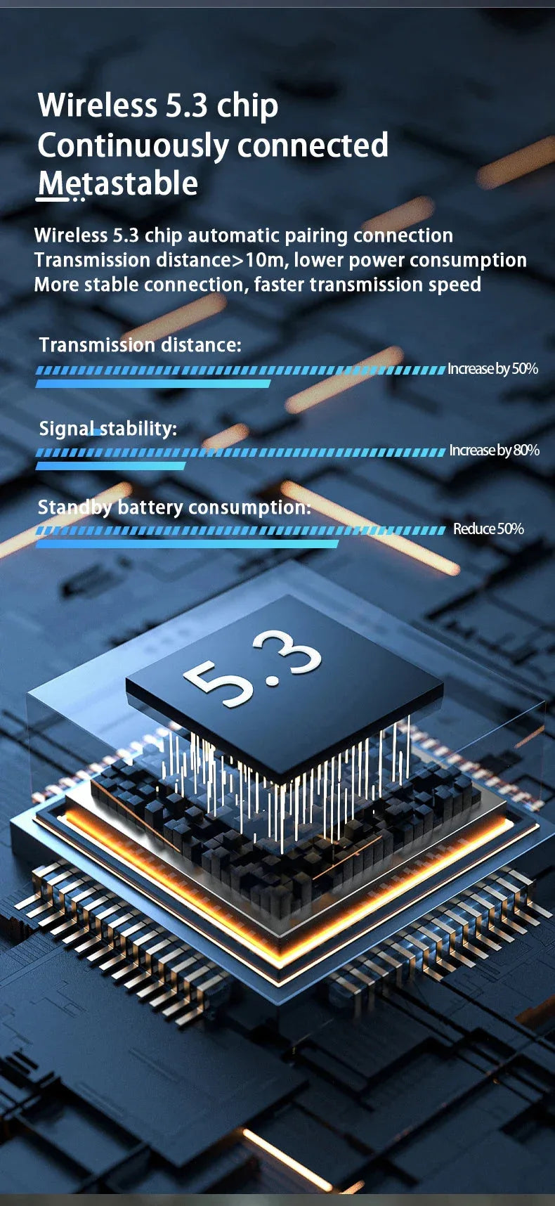 SHUKE Bluetooth Earbuds Wireless Earphones™ - RS Store