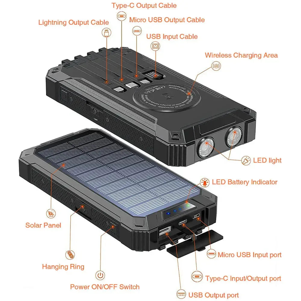 Solar Power Bank Ultra Large Capacity™ - RS Store