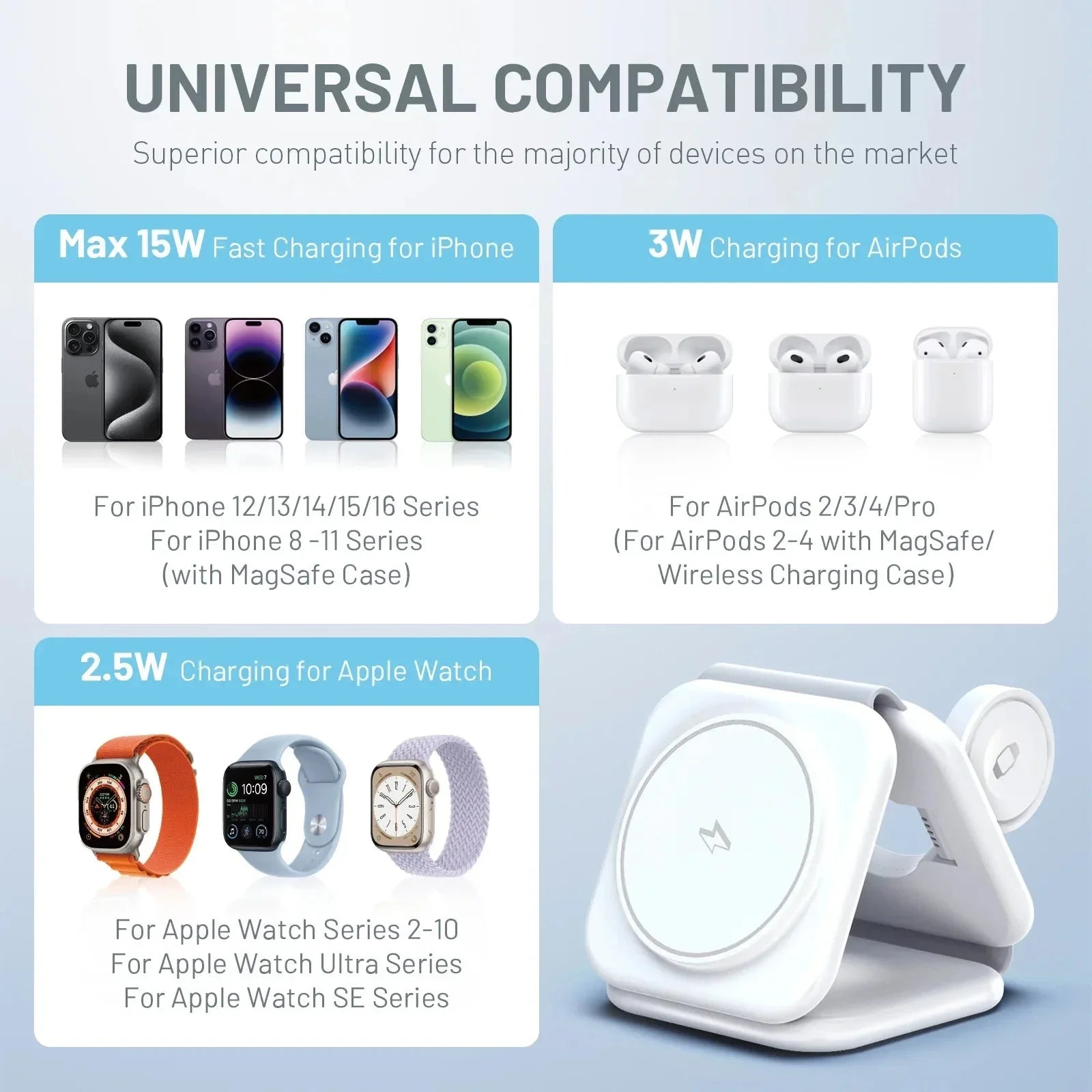 Magnetic Wireless Charger 3 in 1 Foldable 15W™ - RS Store