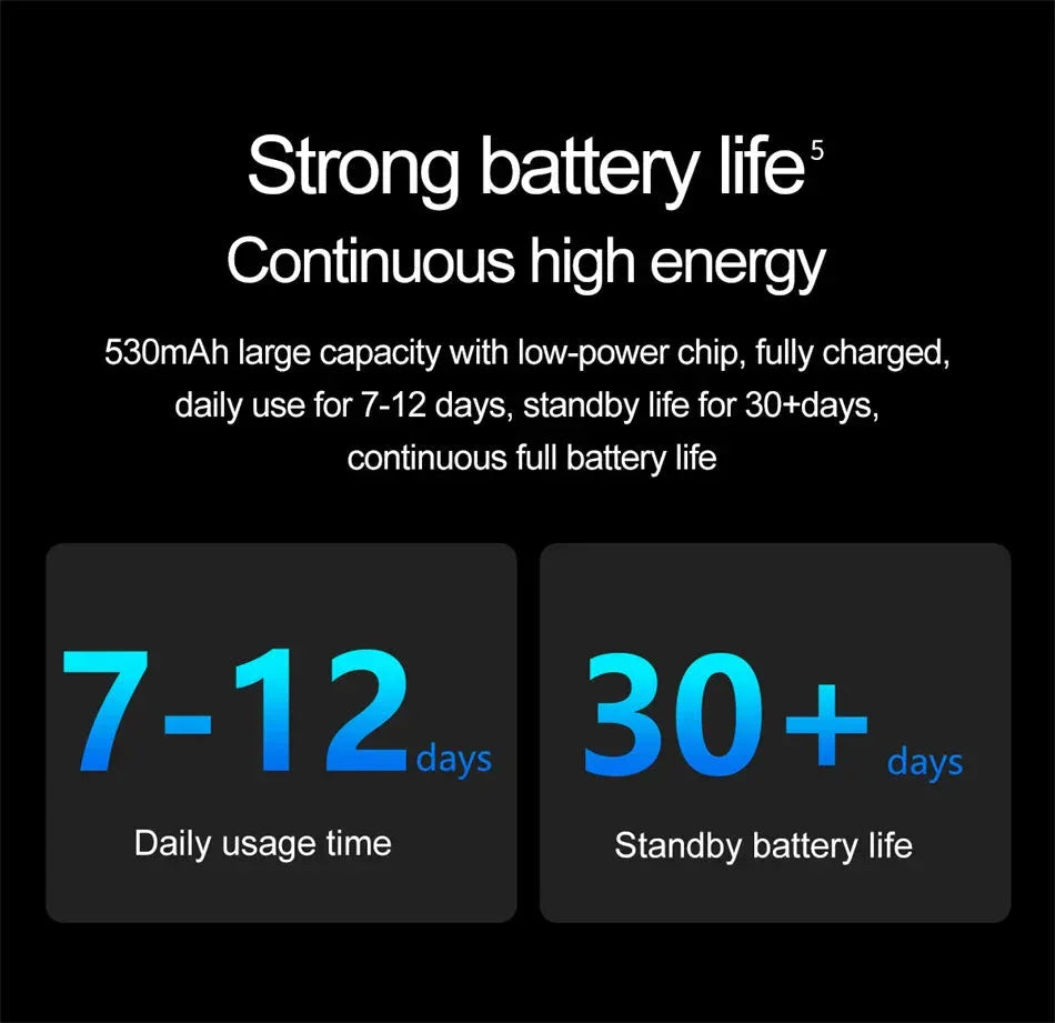 KAVSUMI S25 Smartwatch™ - RS Store