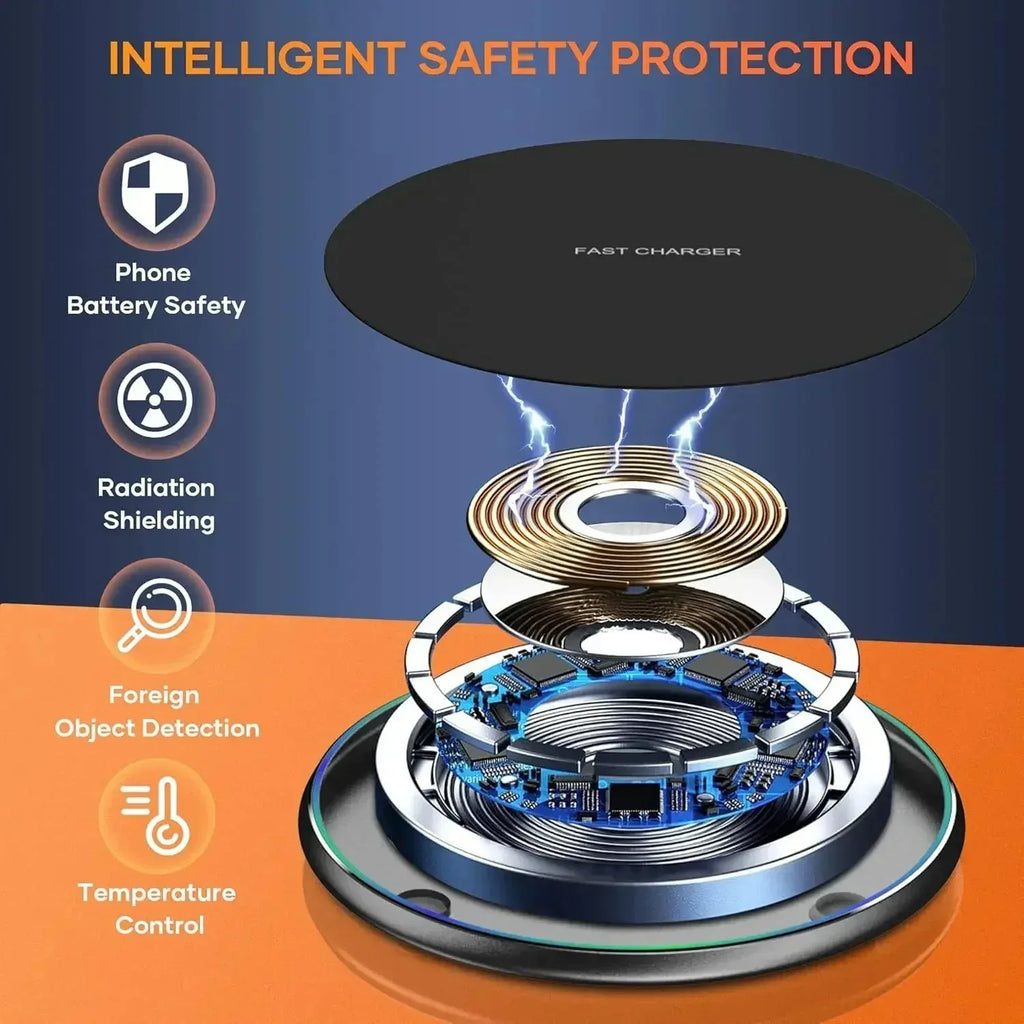 Mini LED Wireless Charger Pad™ - RS Store