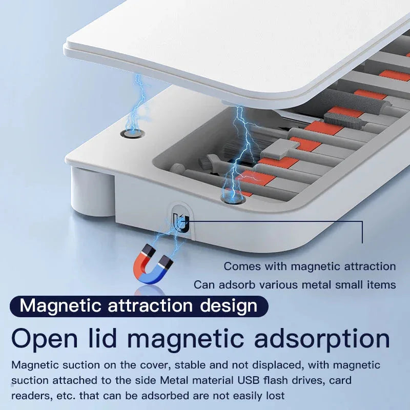 22 in1 Digital Cleaning Kit™ - RS Store