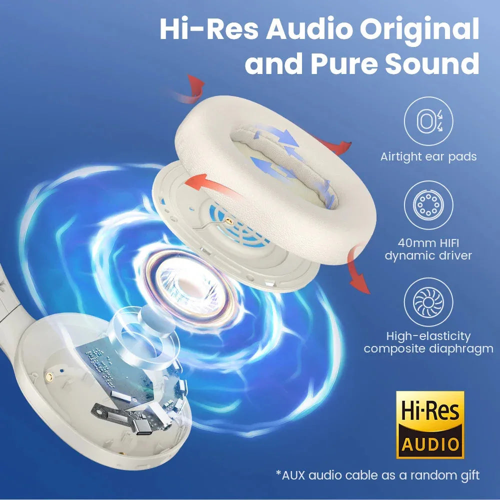 S35 ANC Wireless Headphones Haylou™ - RS Store