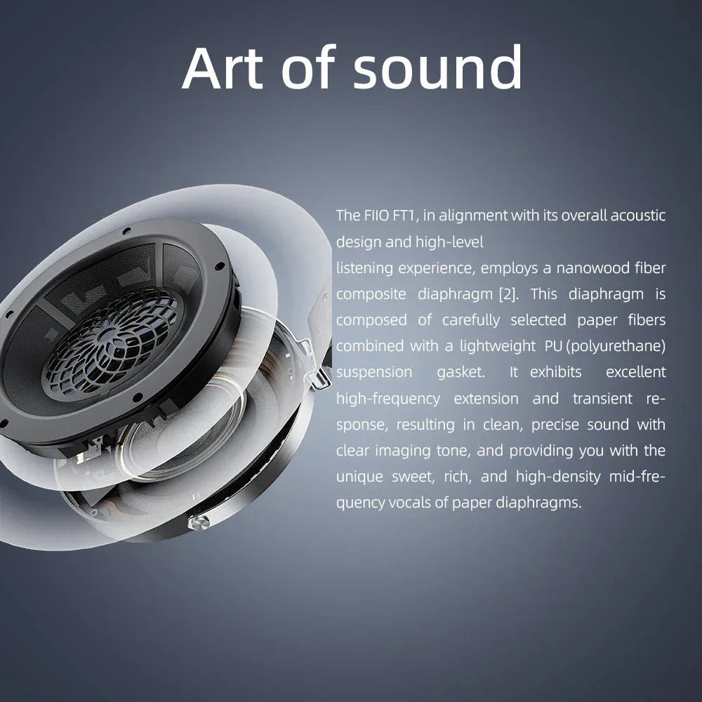 Closed-Back Over-Ear Headphones FiiO™ - RS Store