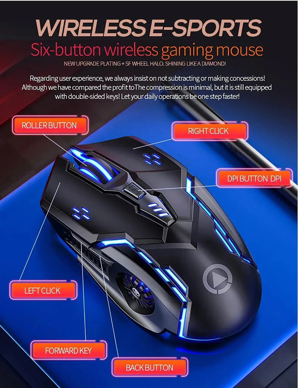 Wired Gaming Mouse Ssmmdz™ - RS Store