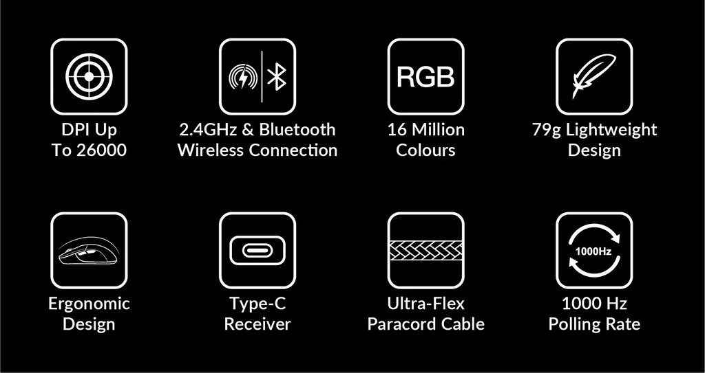 Keychron M3 2.4GHz & Bluetooth Wireless Optical Mouse Type-C Wired Mice™ - RS Store