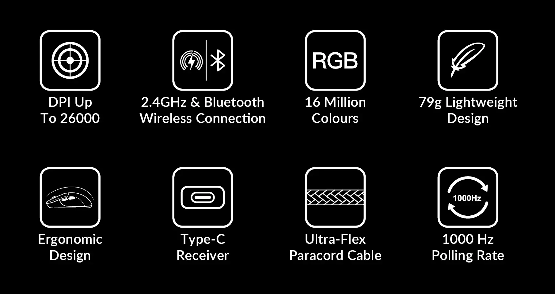 Keychron M3 2.4GHz & Bluetooth Wireless Optical Mouse Type-C Wired Mice™ - RS Store