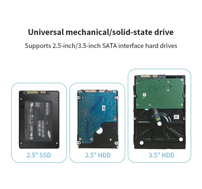 GODO Hard Drive Docking Station™ - RS Store