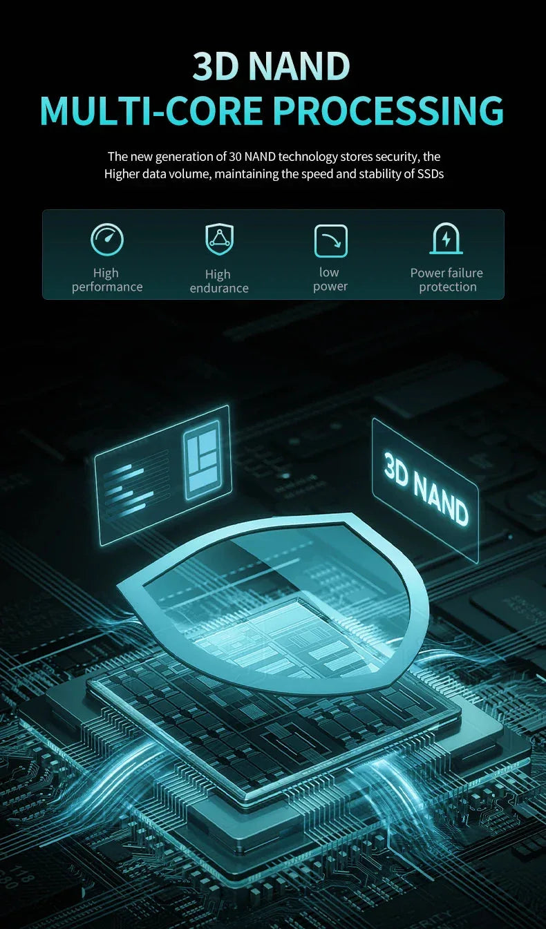 PHIXERO SSD HDD 2.5 Hard Disk SSD 1TB 2TB 512GB 128GB 256GB™ - RS Store