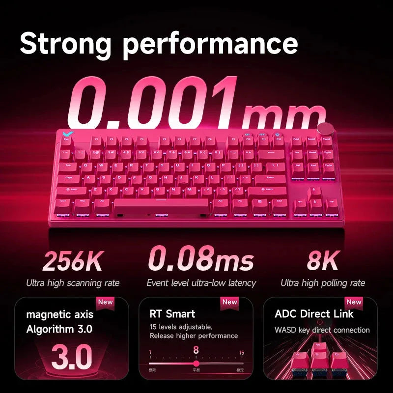 Gaming Keyboard MCHOSE™ - RS Store