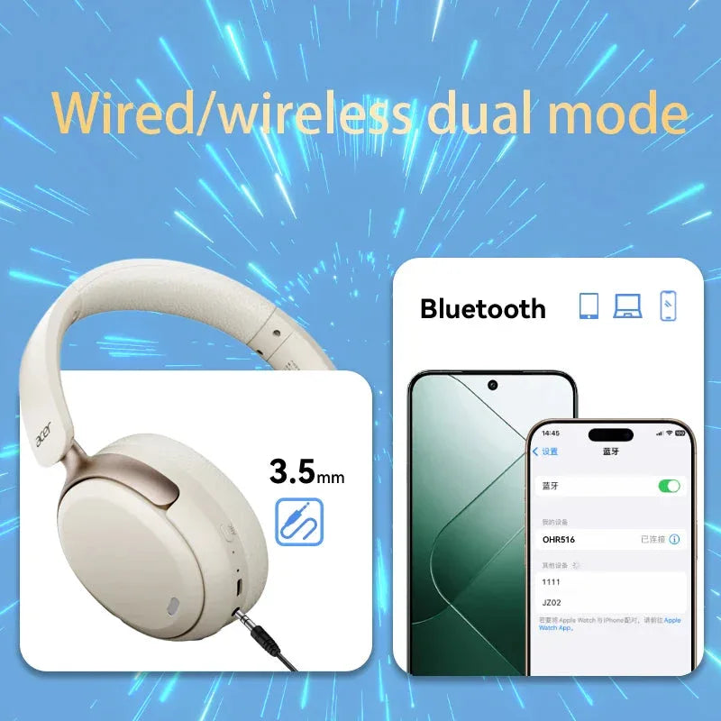 OHR516 ANC Wireless Headphone Acer™ - RS Store