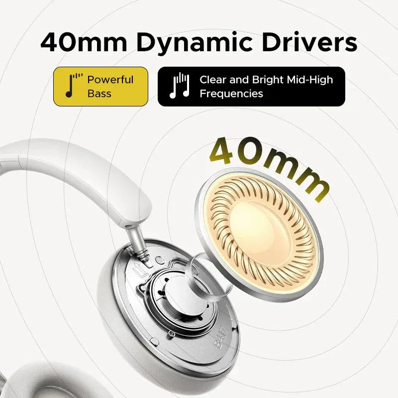 Wireless Bluetooth Headphones Ugreen™ - RS Store