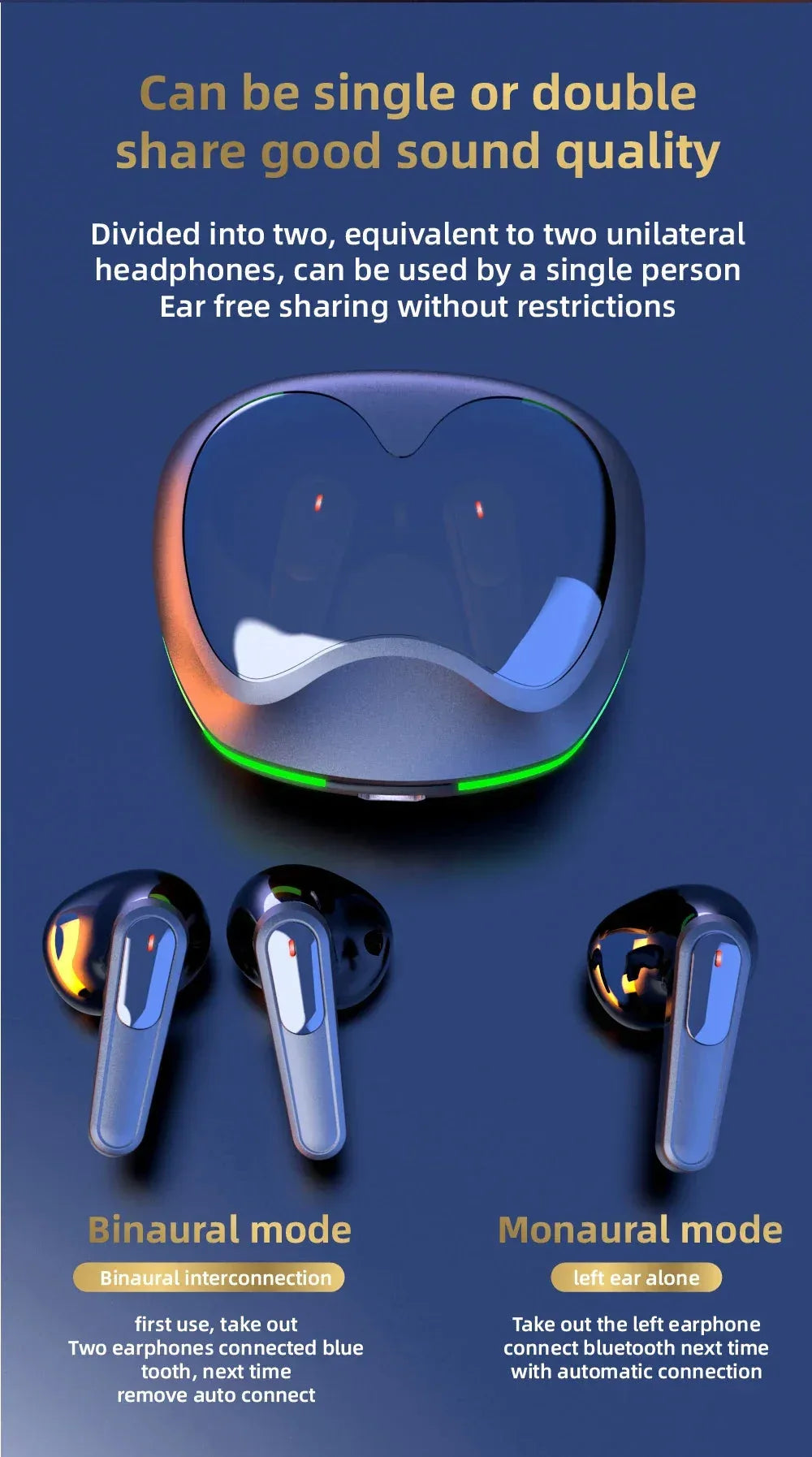 SW-P60 Wireless Bluetooth Earphones Haomai™ - RS Store