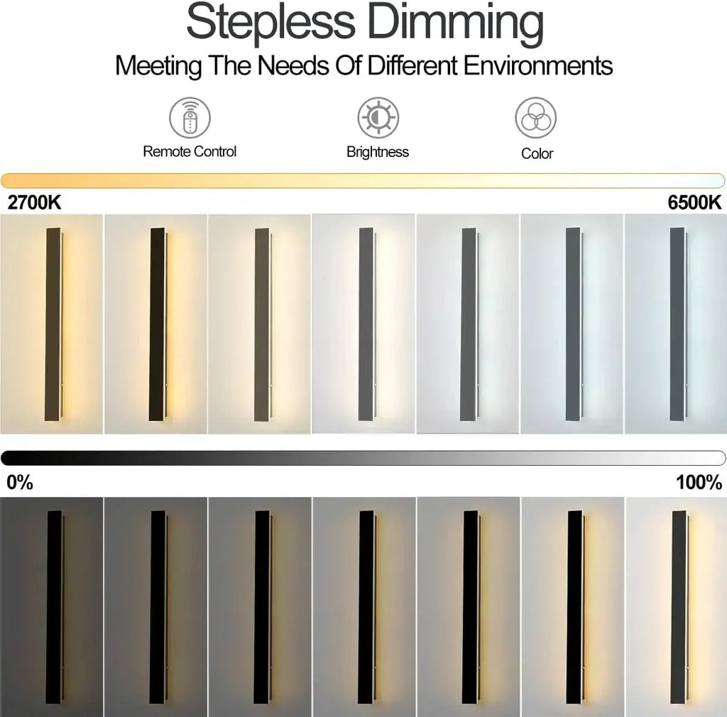 Waterproof outdoor LED wall lamp Ilsinuo™ - RS Store