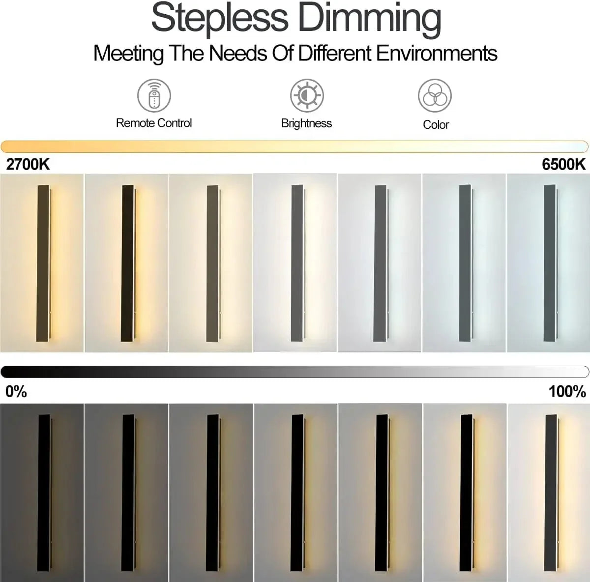 Waterproof outdoor LED wall lamp Ilsinuo™ - RS Store