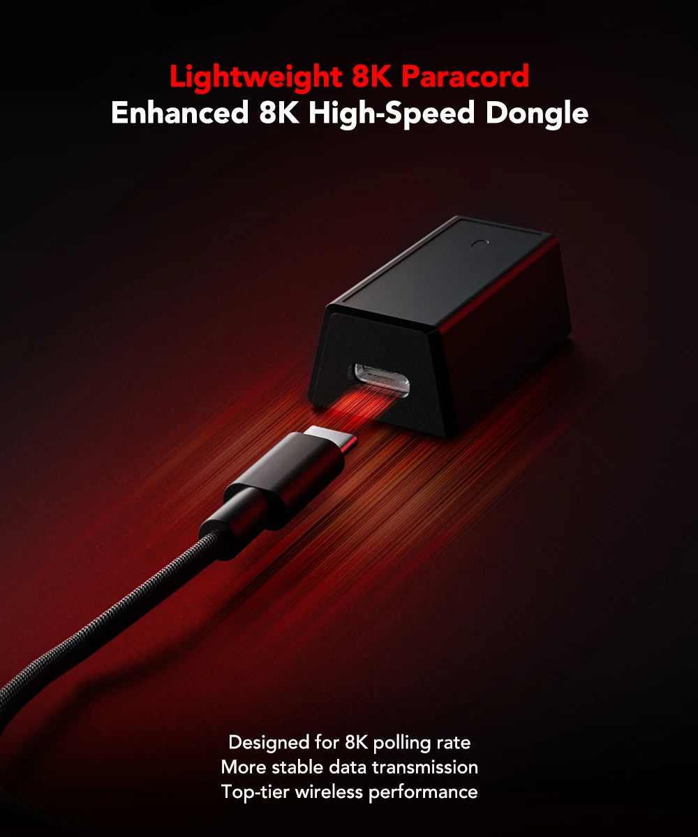 Wireless Mouse PAW3395 Sensor 26000DPI Kysona™