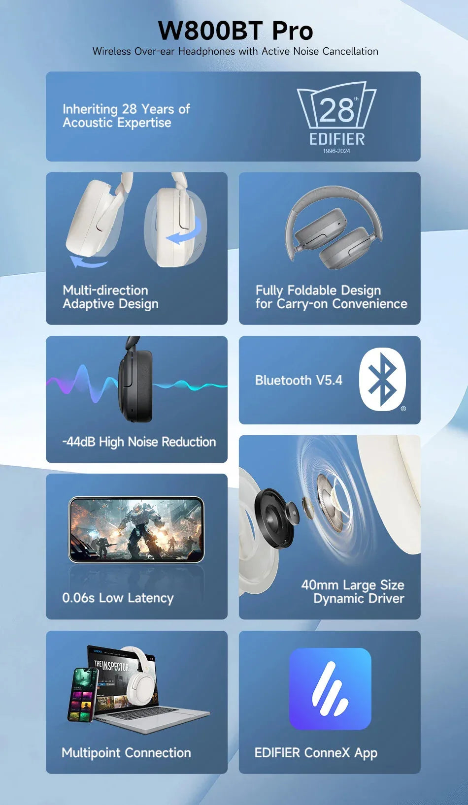 W800BT Pro Wireless Headphones Edifer™ - RS Store