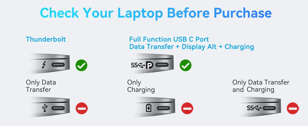 MOKiN USB C HUB 4K 60Hz™ - RS Store