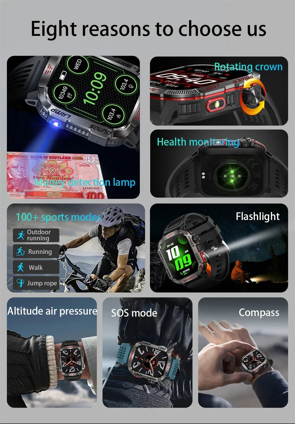 New Military GPS Smart Watch™ - RS Store
