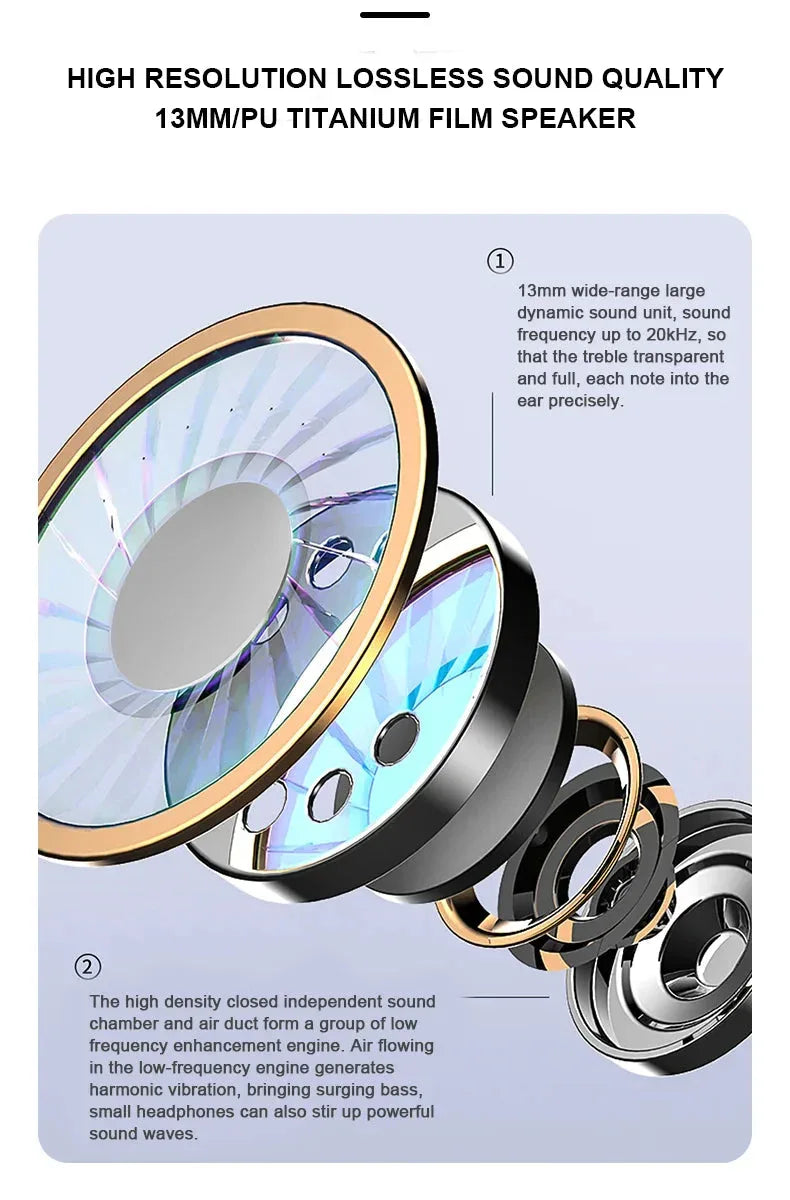 Bluetooth 5.3 Earbuds Stereo Bass™ - RS Store