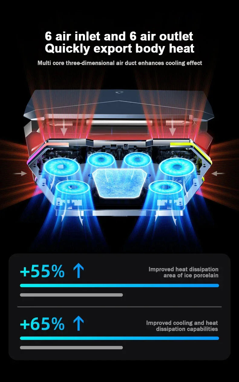 D13 Semiconductor Game Laptop Cooling Pad™ - RS Store