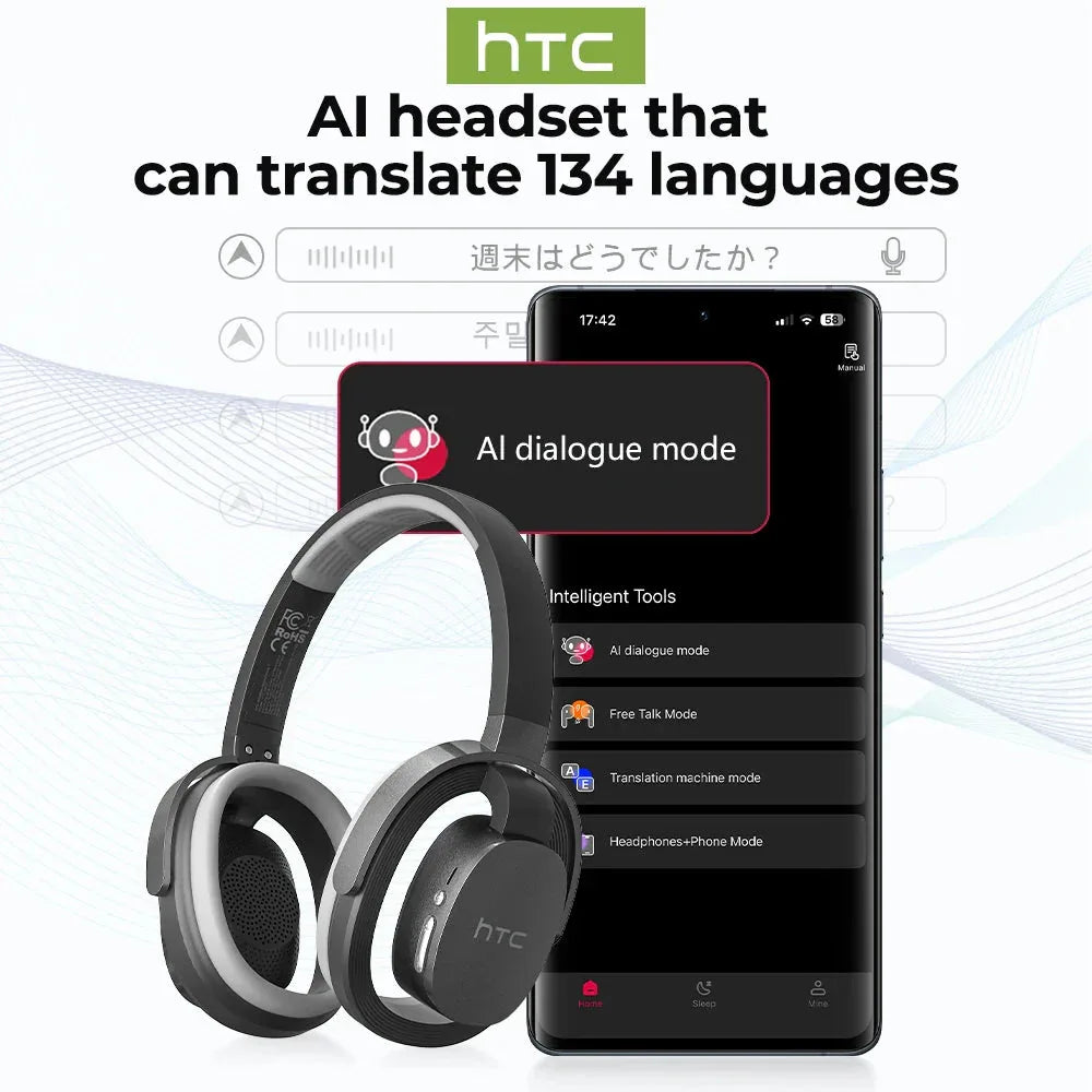 Over-ear Headphones 134 Languages Translation Earphones Htc™ - RS Store