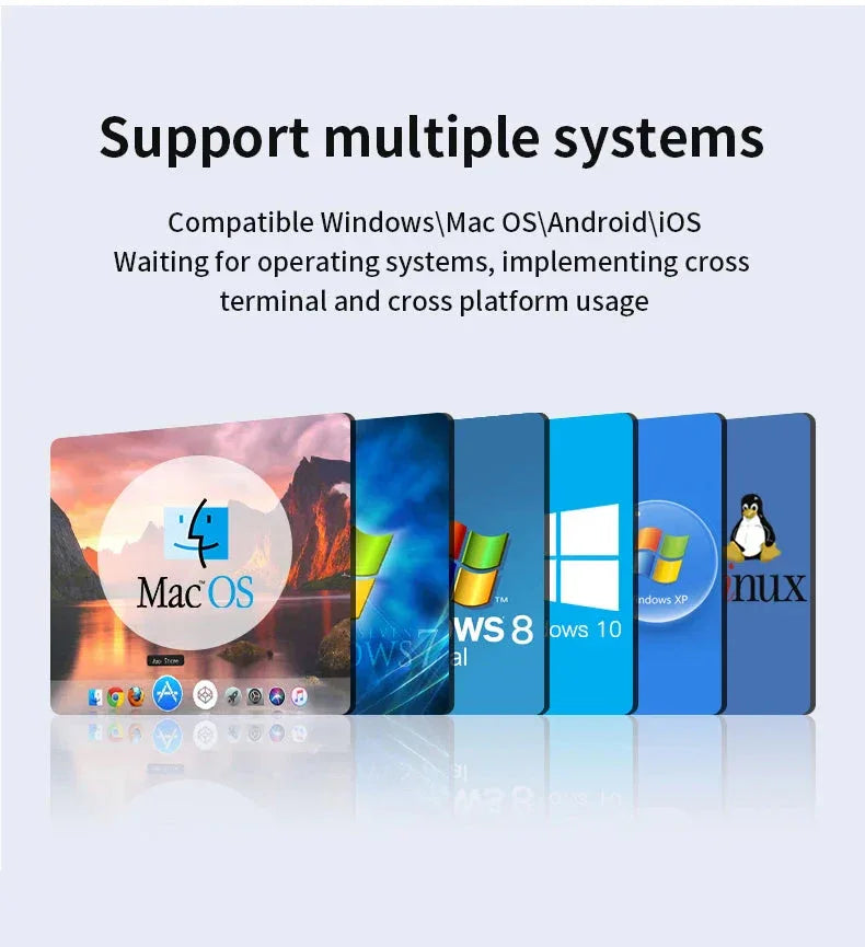 GODO USB 3.0 3.5 Inch SATA HDD SSD External Hard Drive™ - RS Store