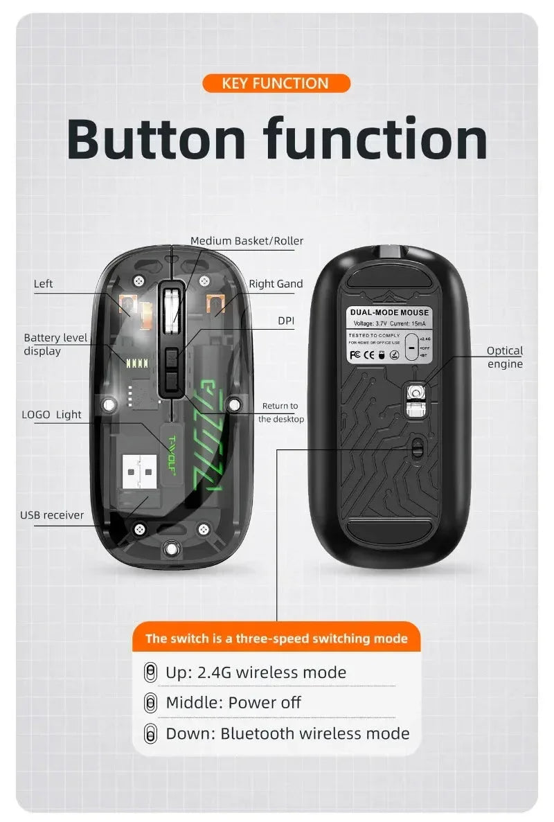Transparent Wireless Mouse Opuyym™ - RS Store