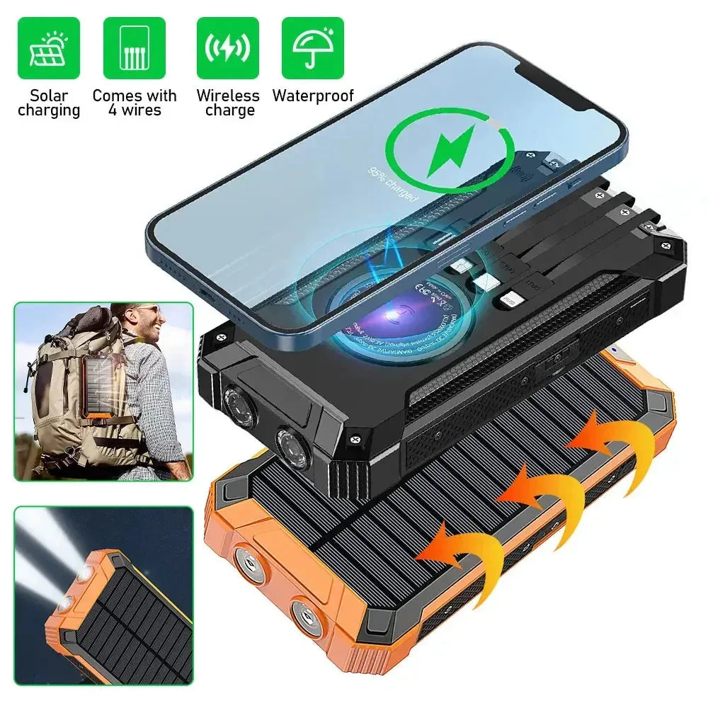 Solar Power Bank Ultra Large Capacity™ - RS Store