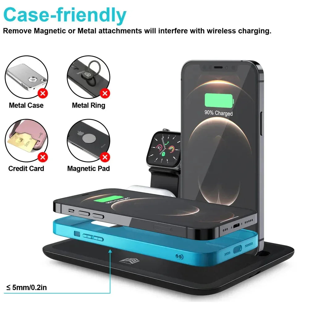 15W Fast Wireless Charger™ - RS Store